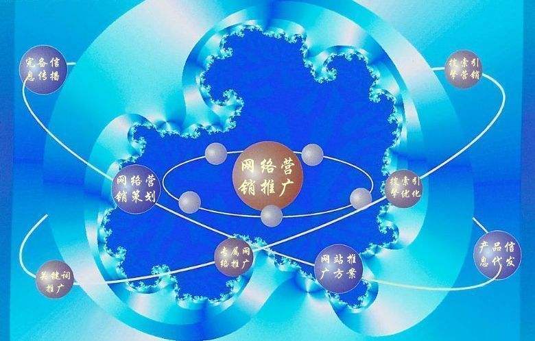永平新媒体运营企业需要掌握的网络推广技巧有哪些